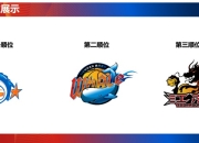 开云APP:福建浔兴俱乐部获得2025年CBA选秀状元签