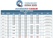 开云体育下载:2025多哈世乒赛赛程直播时间表 乒乓球男女单双打、混双签表对阵名单（全）